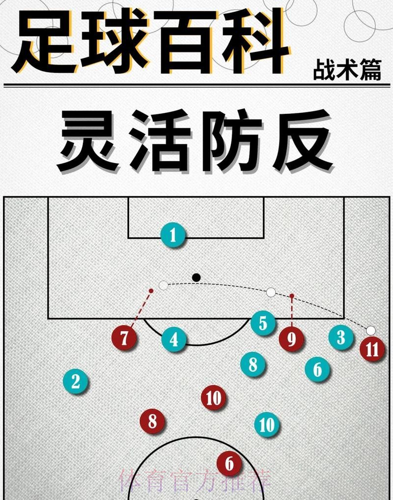 本届世界杯巴西内马尔战术分析权威解读 本届世界杯巴西内马尔战术分析权威解读