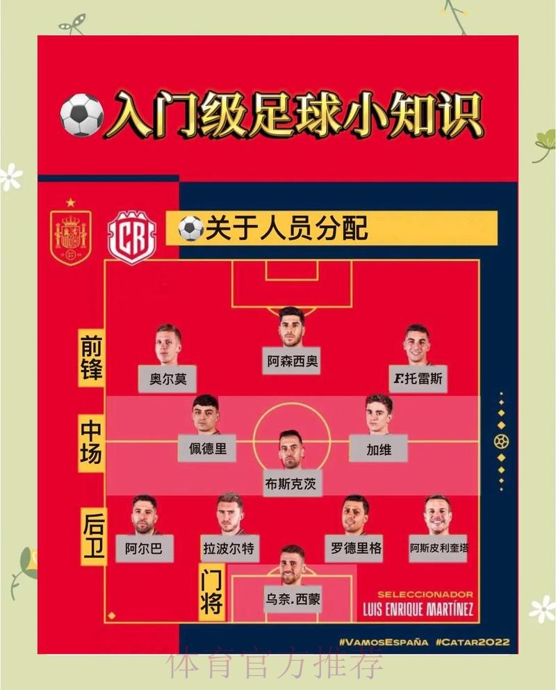 最新世界杯西班牙内马尔赛事预测完整指南