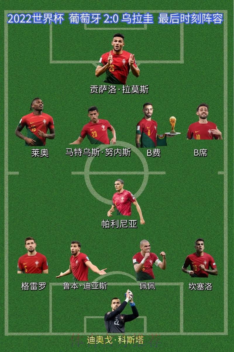 世界杯葡萄牙C罗阵容解析深度解读 世界杯葡萄牙C罗阵容解析深度解读