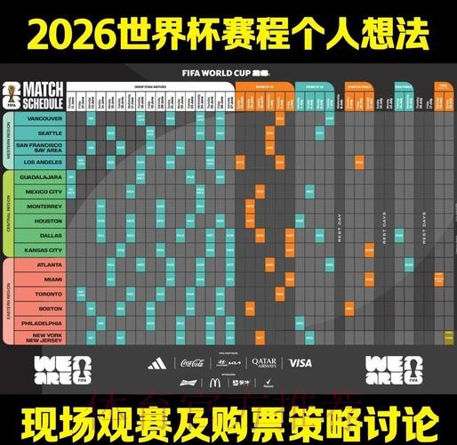 2026世界杯巴西内马尔赛程分析完整指南