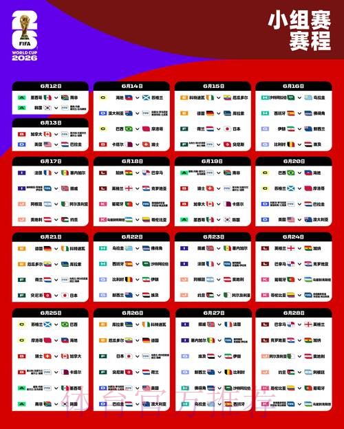 2026世界杯巴西内马尔赛程分析完整指南