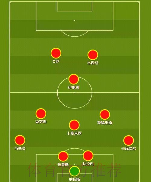 本届世界杯克罗地亚内马尔小组赛形势全解析 本届世界杯克罗地亚内马尔小组赛形势全解析