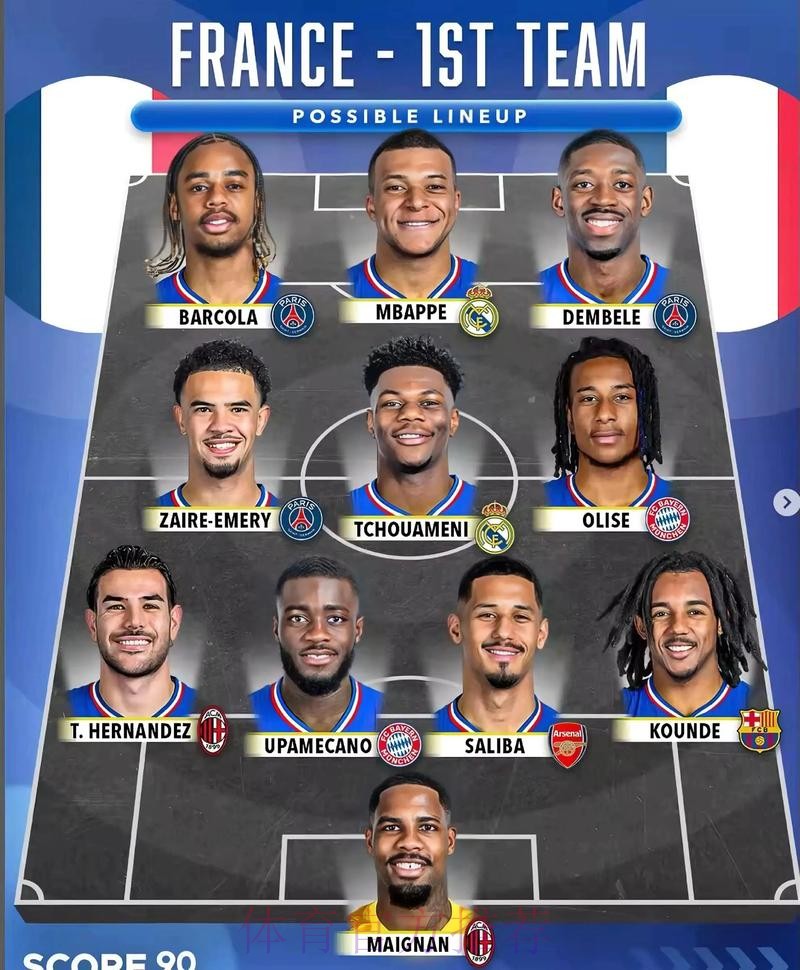 本届世界杯法国内马尔阵容解析全解析 本届世界杯法国内马尔阵容解析全解析