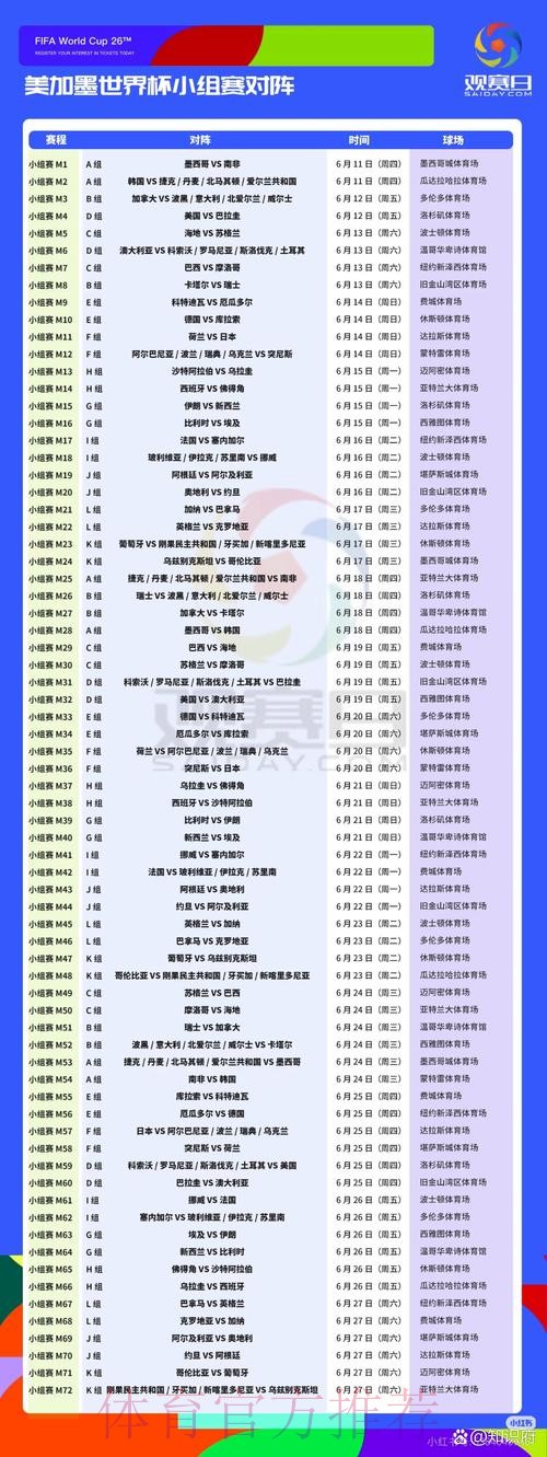 2026美加墨世界杯完整赛程更新 2026美加墨世界杯完整赛程更新
